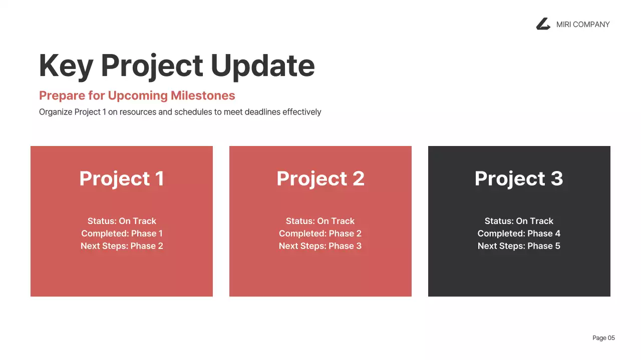 Grey Modern Business Report Presentation