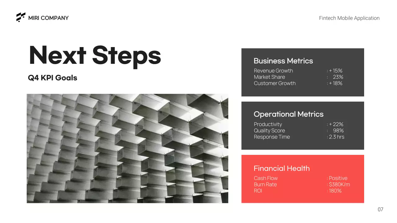 Red Modern Business Report Presentation