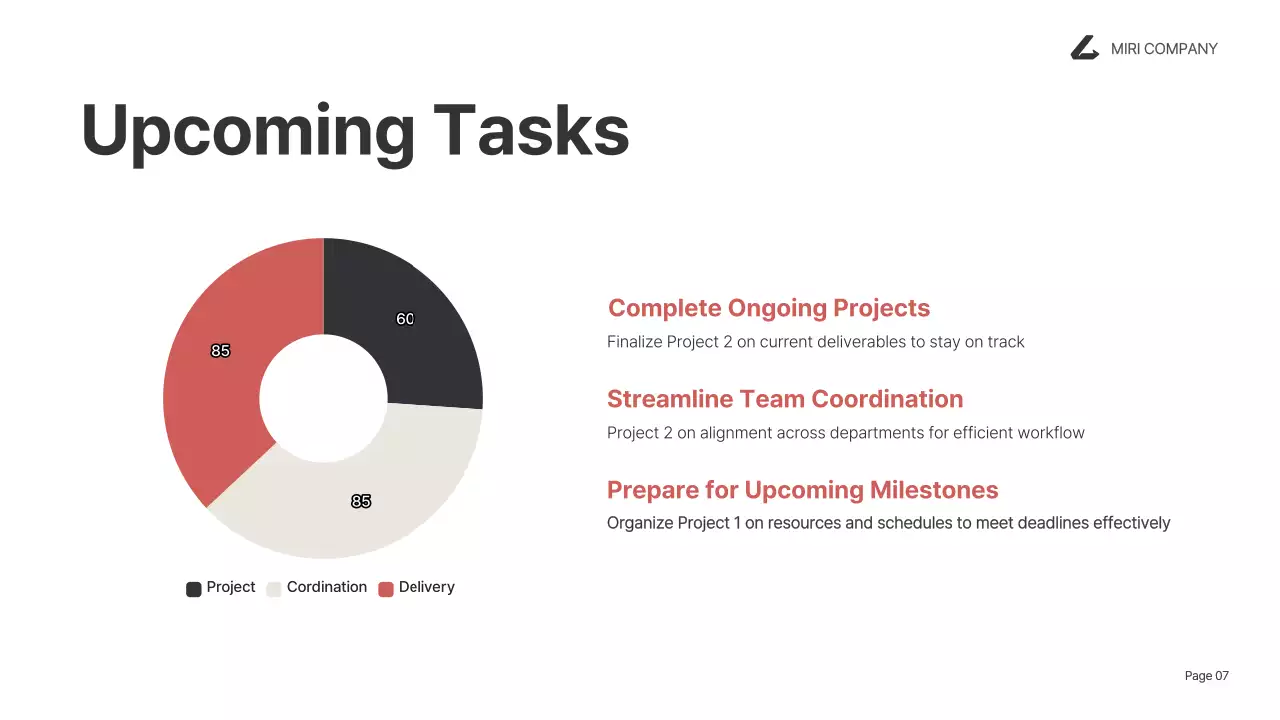 Grey Modern Business Report Presentation