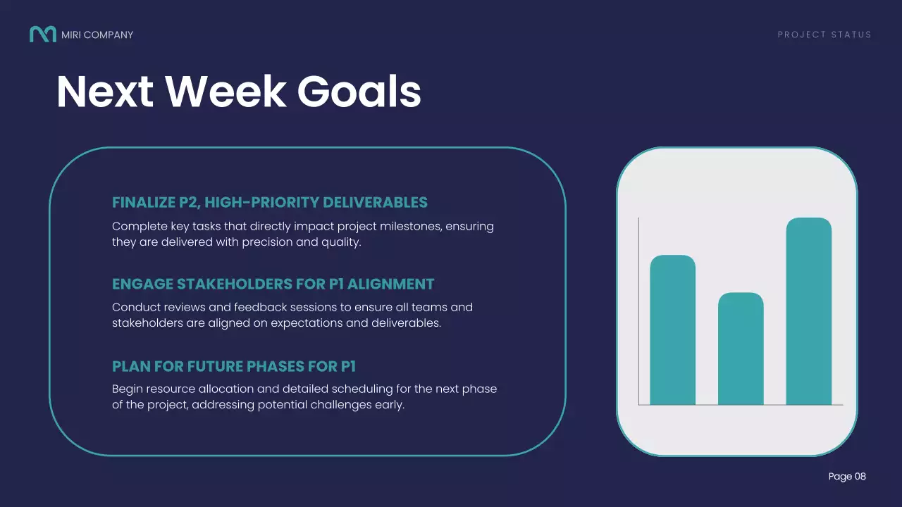 Navy Blue Modern Business Report Presentation