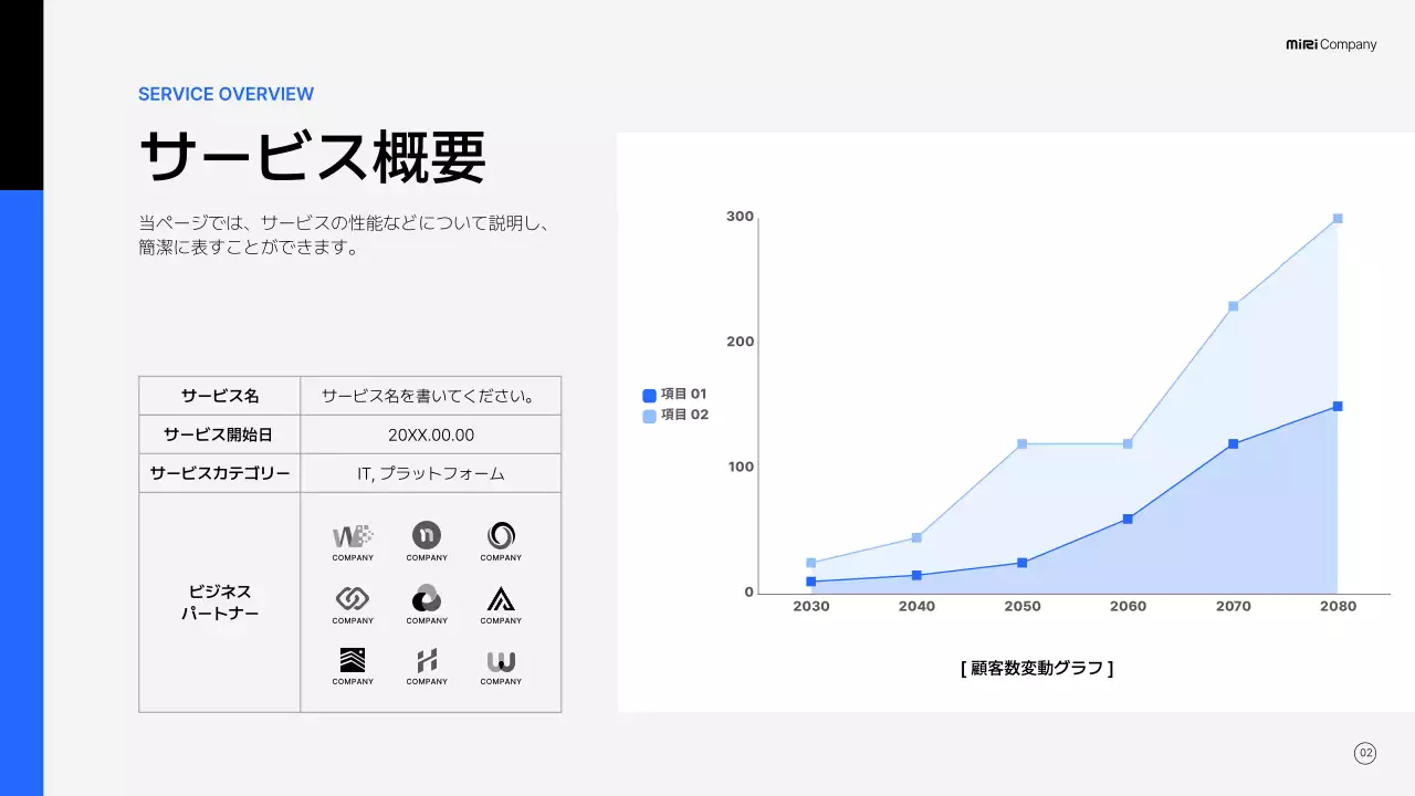 青 モダン ビジネス 企画書 プレゼンテーション