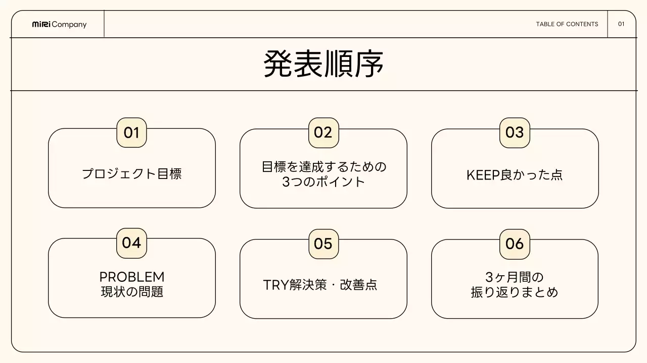 アイボリー シンプル ビジネス プレゼンテーション