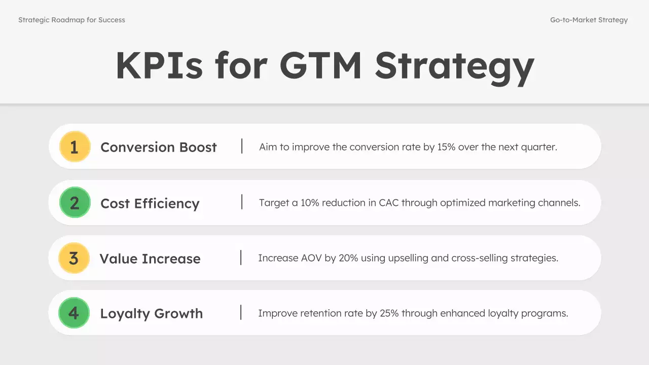 Grey Modern Business Plan Presentation