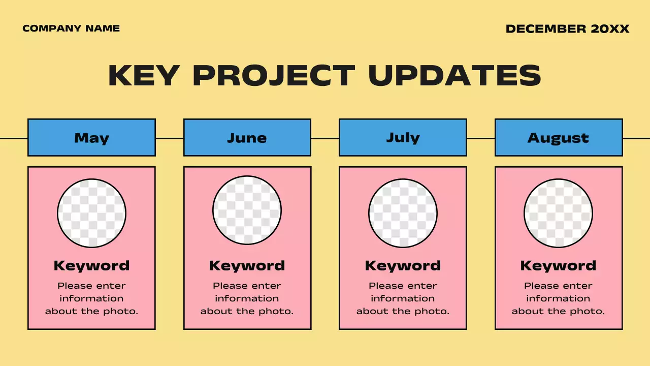 Yellow Modern Business Report Presentation