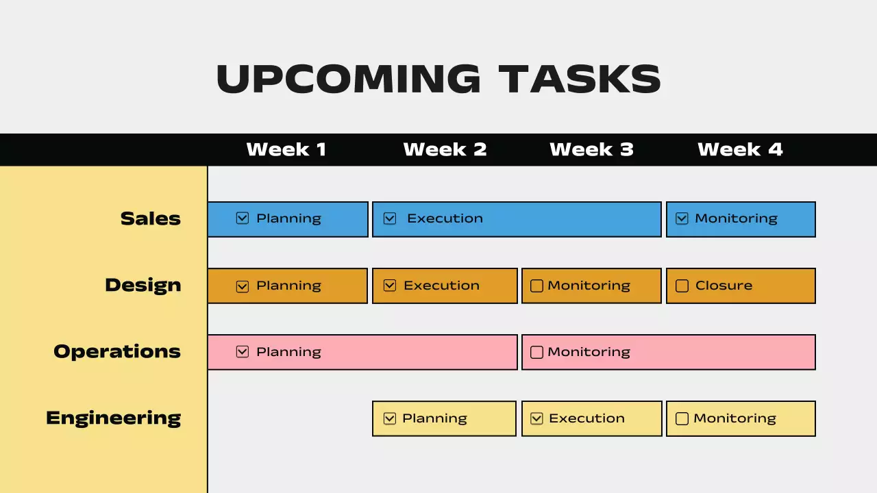 Yellow Modern Business Report Presentation