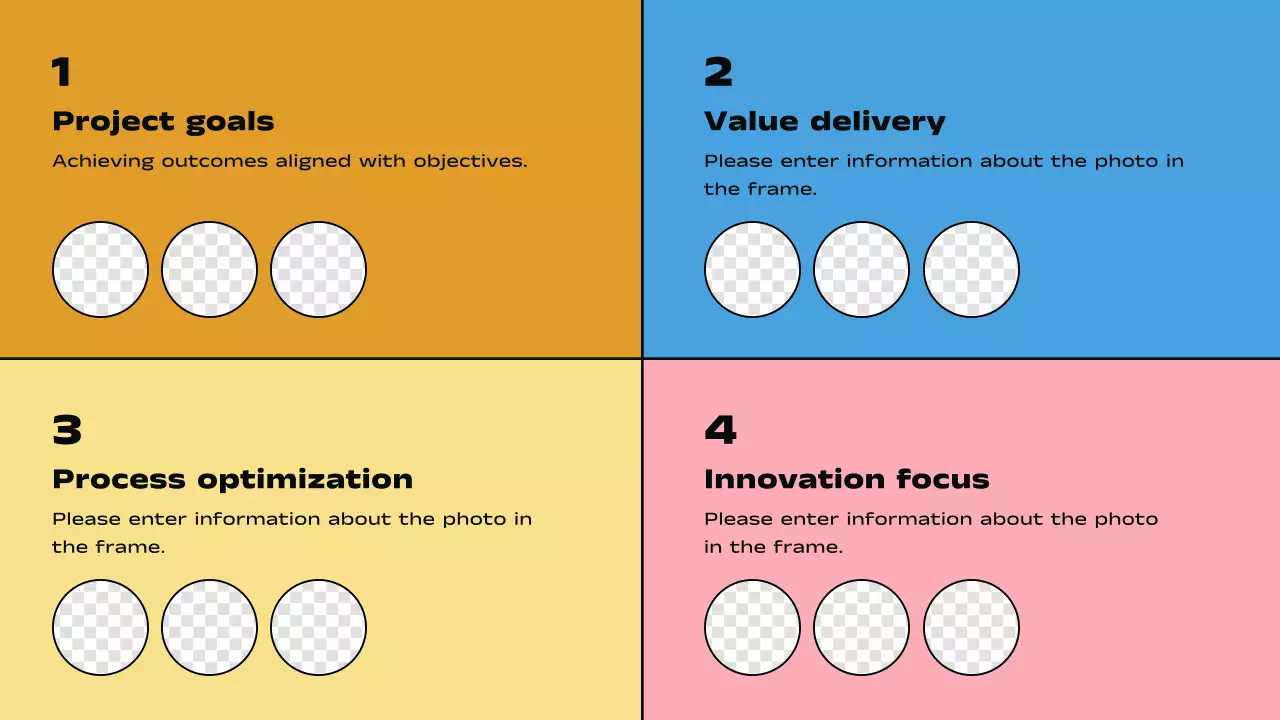 Yellow Modern Business Report Presentation