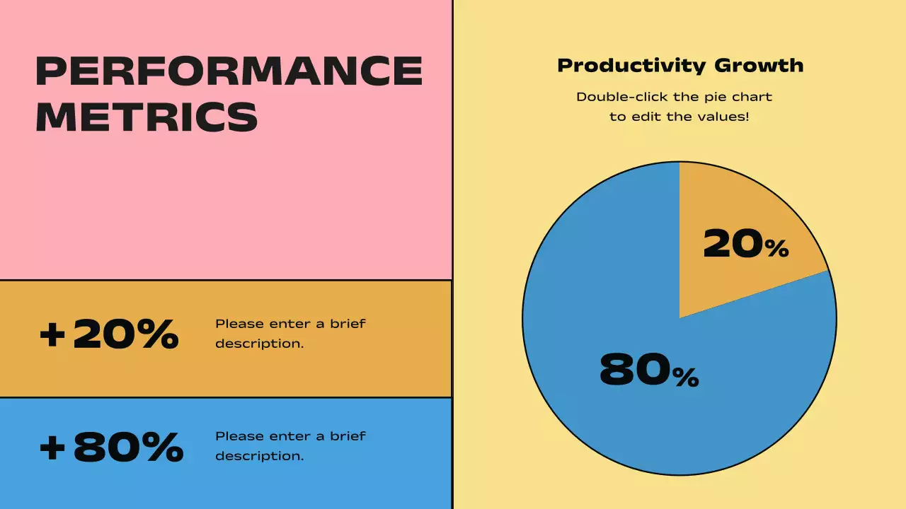 Yellow Modern Business Report Presentation