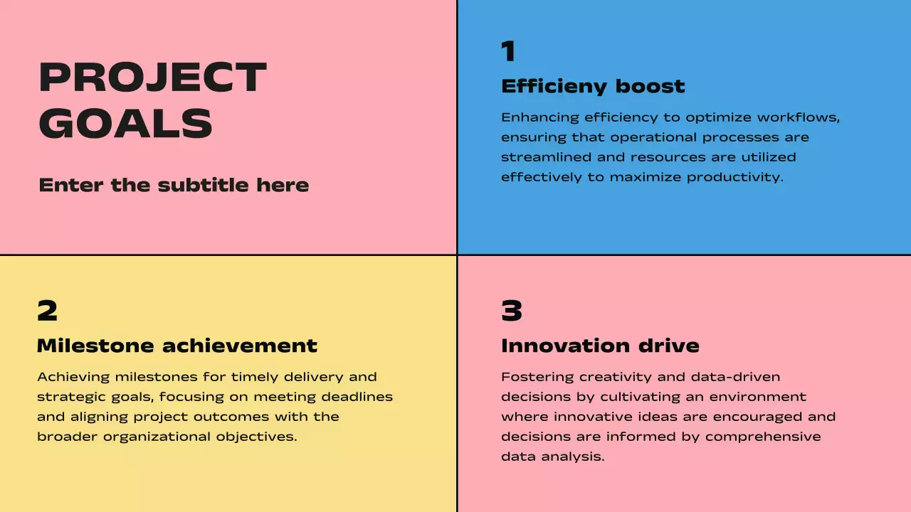 Yellow Modern Business Report Presentation