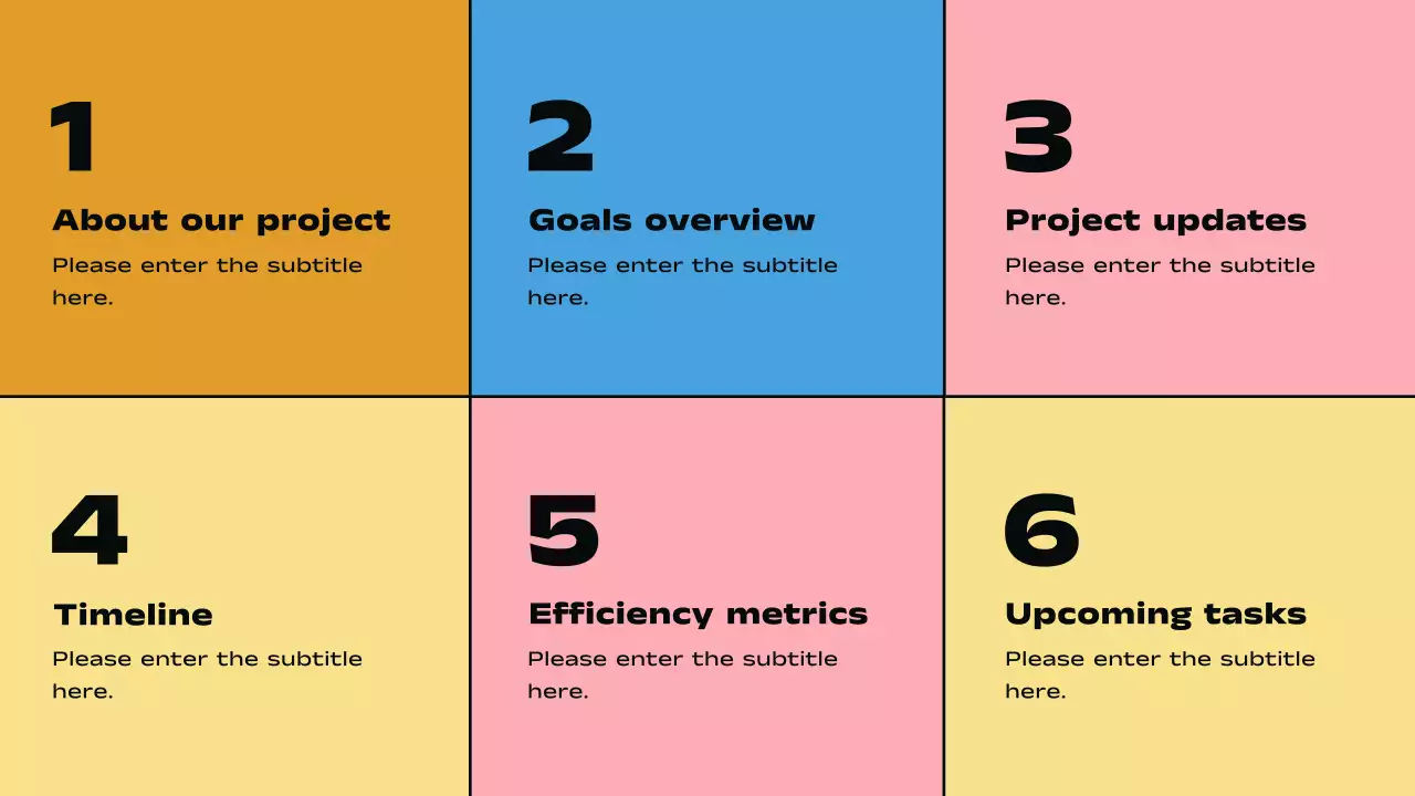 Yellow Modern Business Report Presentation