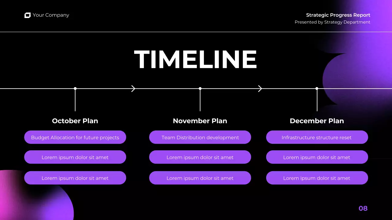 Purple Modern Business Report Presentation