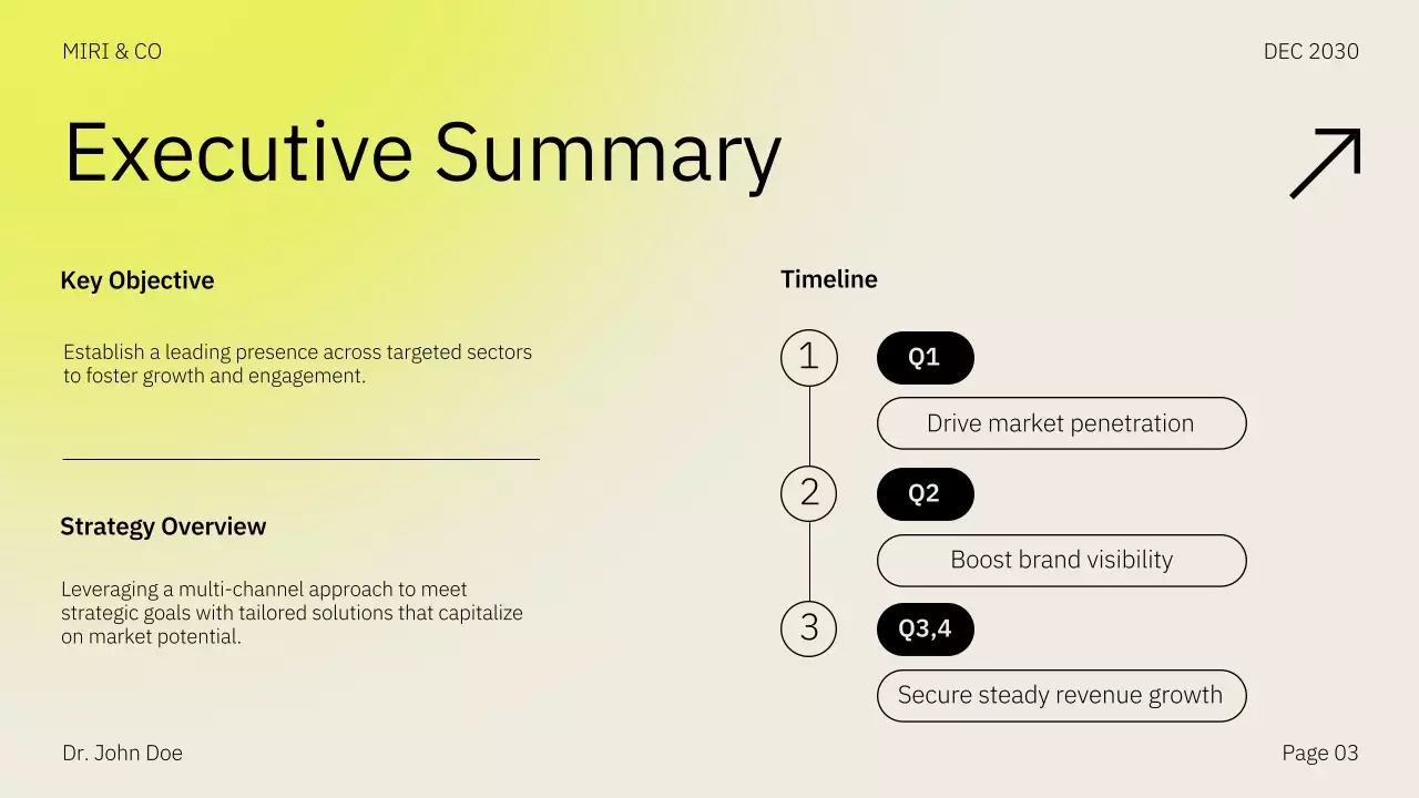 Yellow Modern Market Plan Presentation