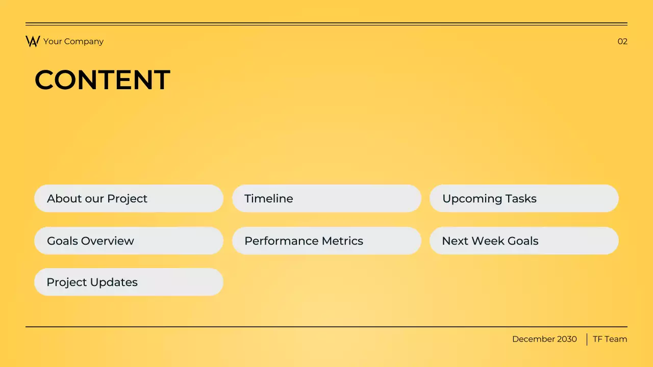 Blue and Yellow Modern Business Report Presentation