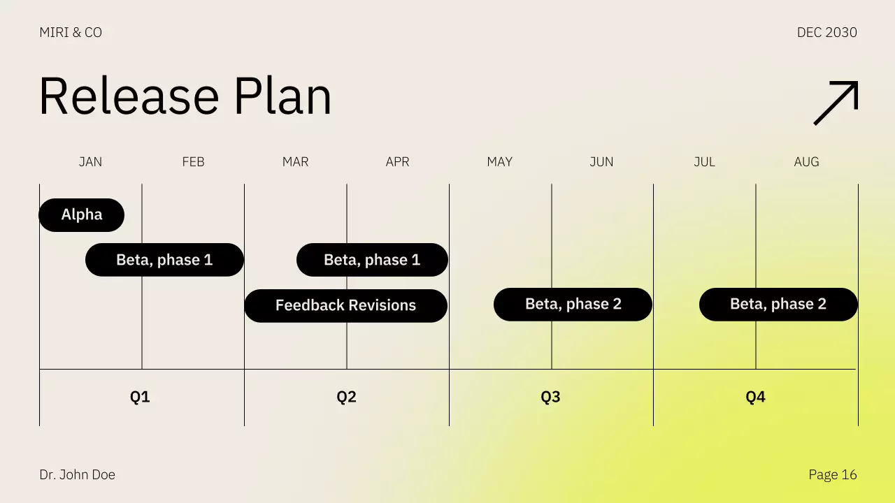 Yellow Modern Market Plan Presentation