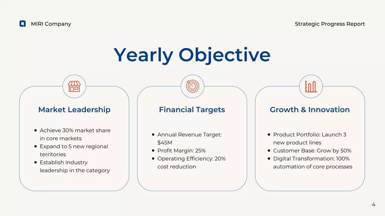 Blue Professional Business Report Presentation