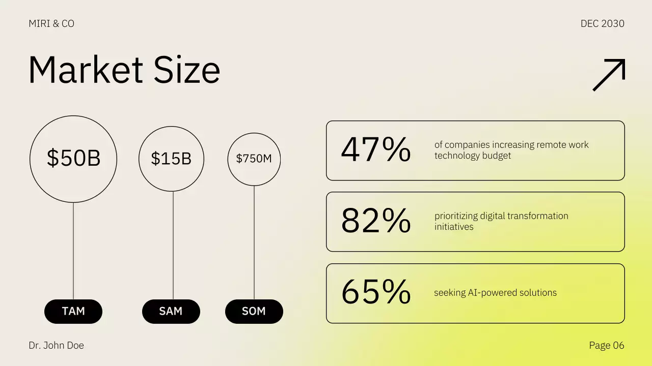 Yellow Modern Market Plan Presentation
