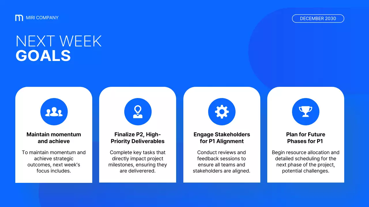 Blue Modern Business Report Presentation