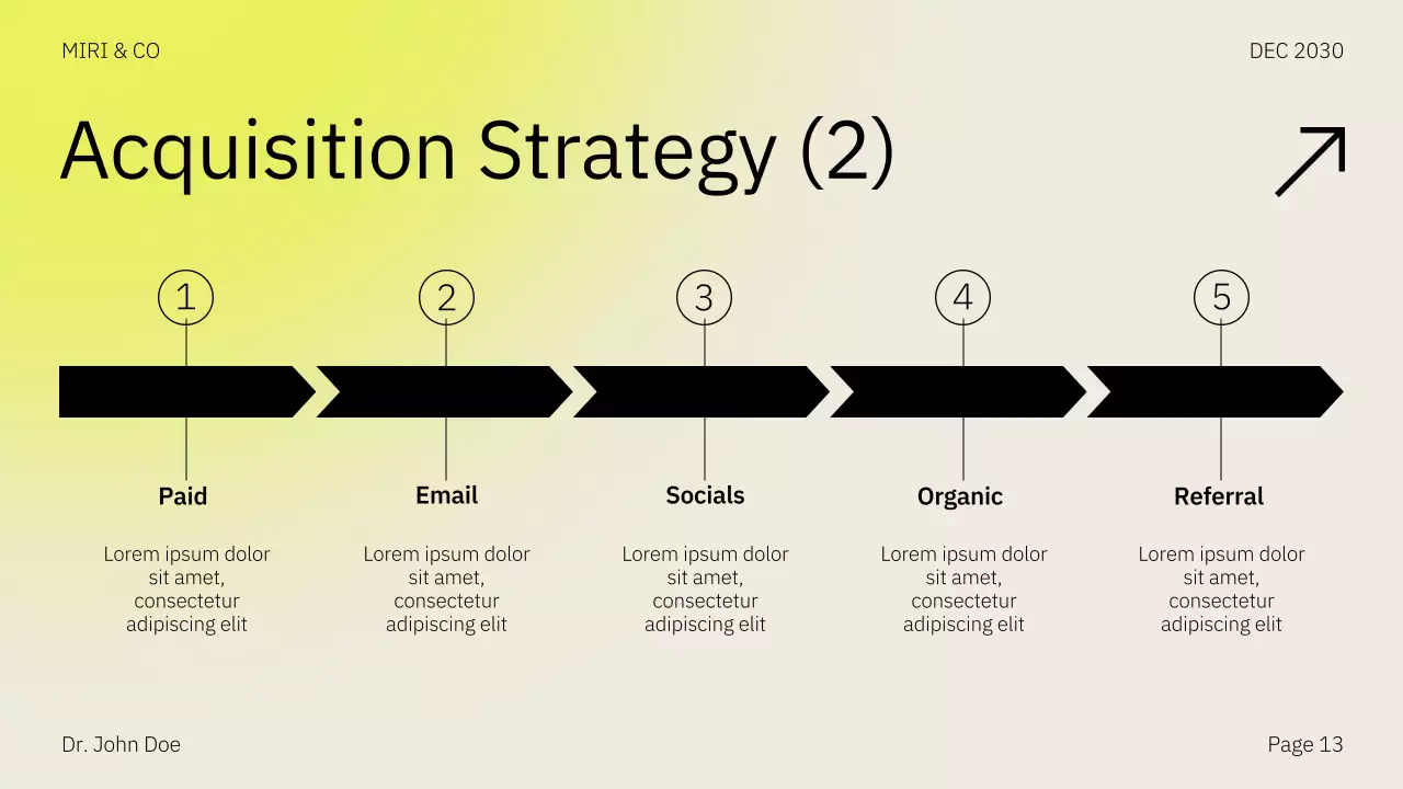 Yellow Modern Market Plan Presentation