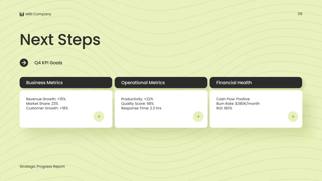 Mint Professional Business Presentation