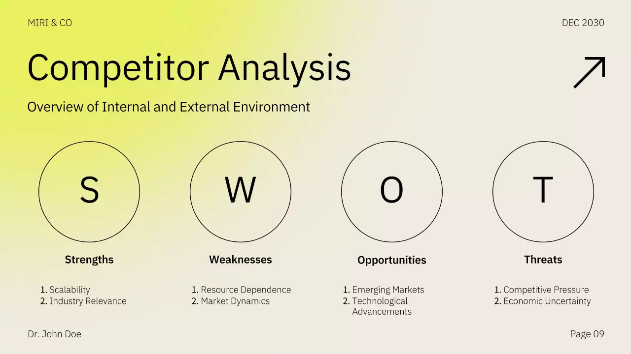 Yellow Modern Market Plan Presentation