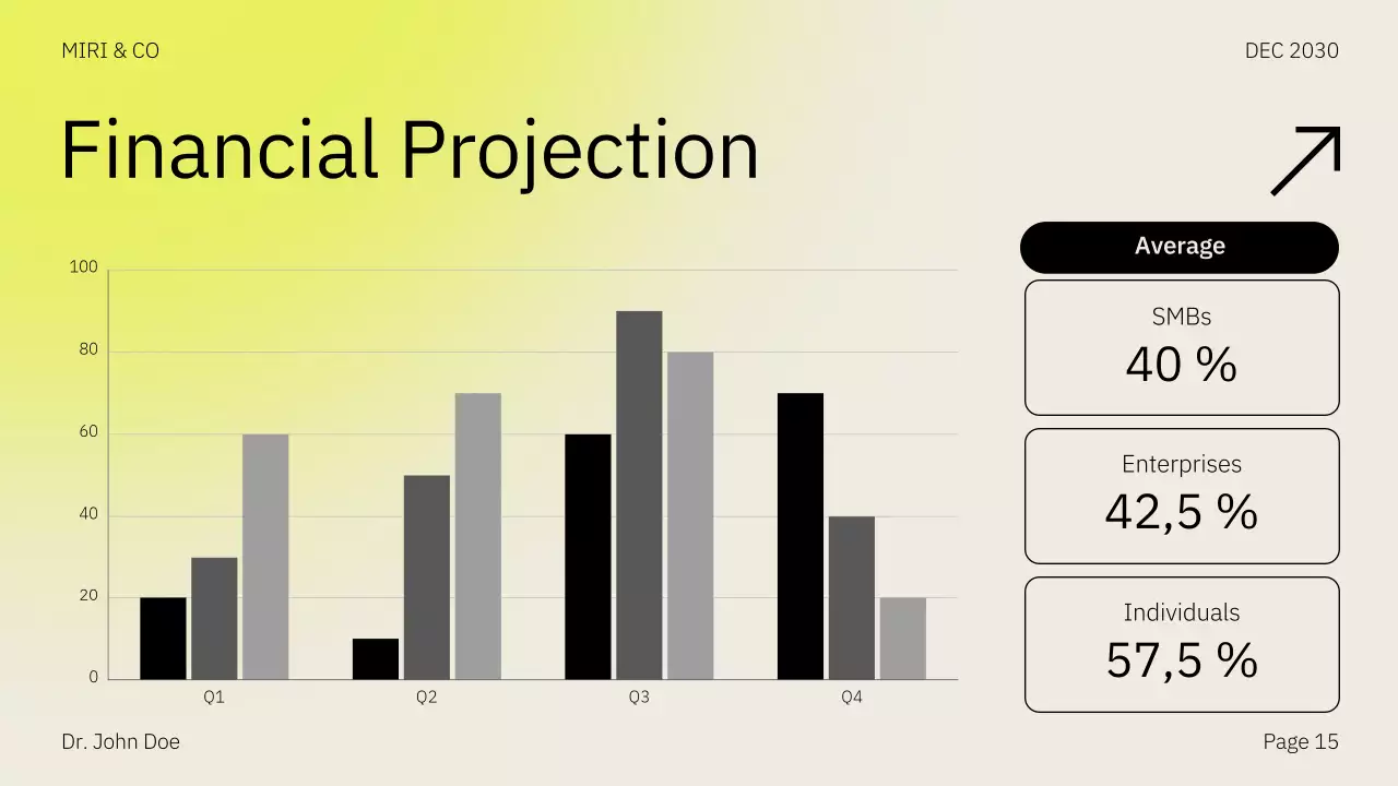 Yellow Modern Market Plan Presentation