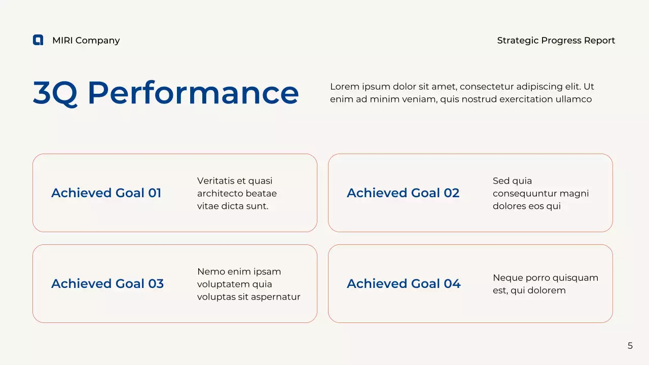Blue Professional Business Report Presentation