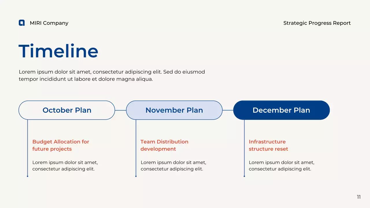 Blue Professional Business Report Presentation