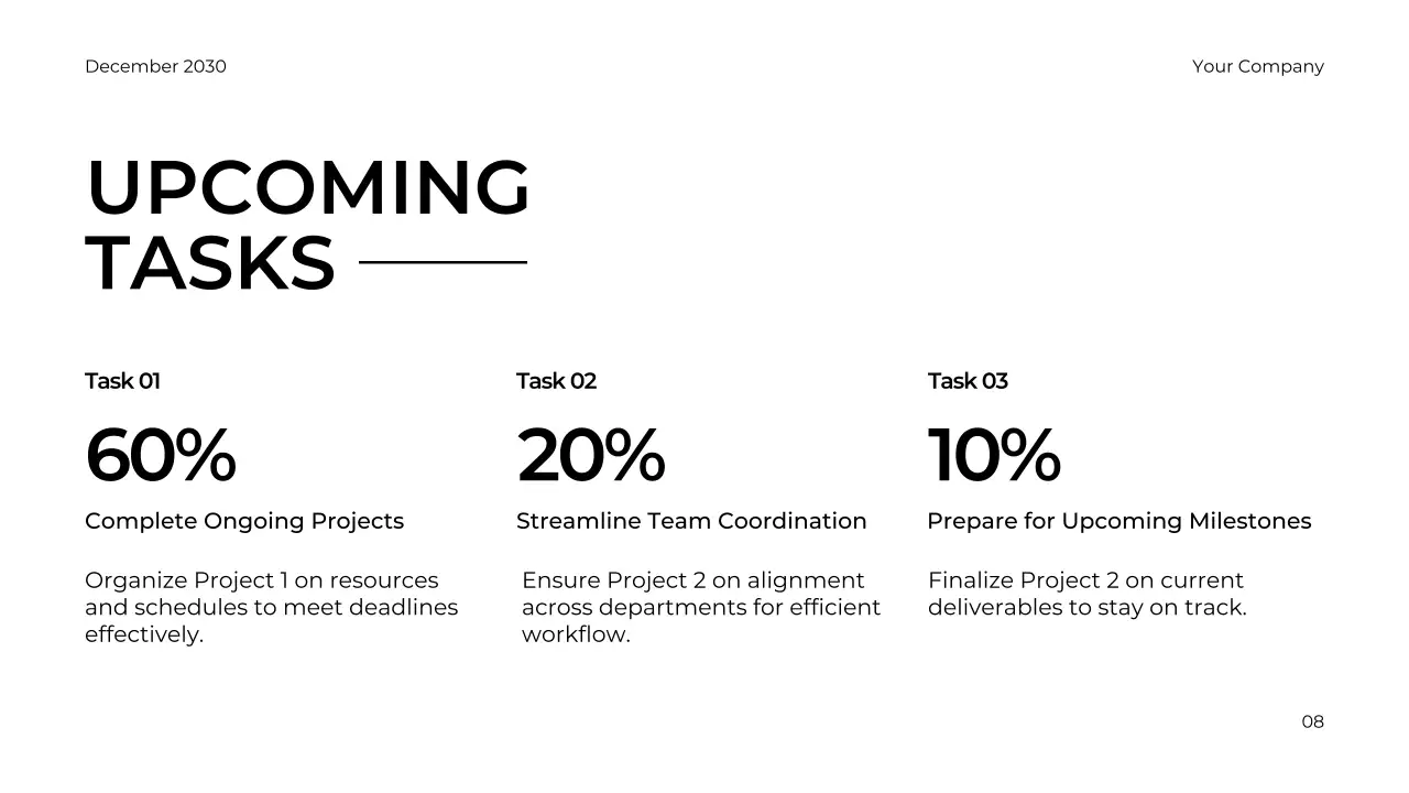 White Modern Business Review Report Presentation