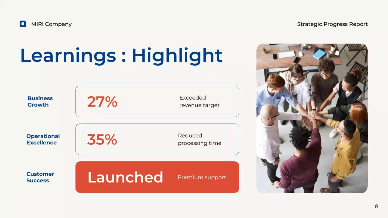 Blue Professional Business Report Presentation