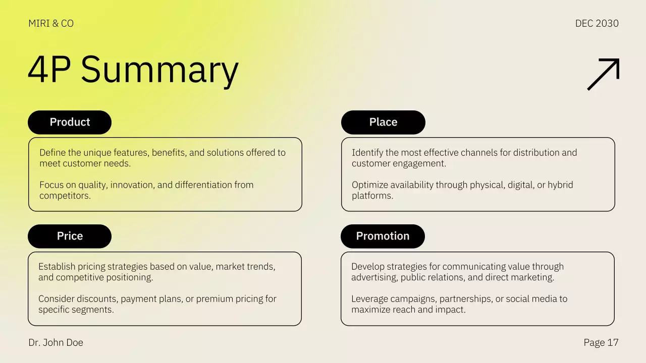 Yellow Modern Market Plan Presentation