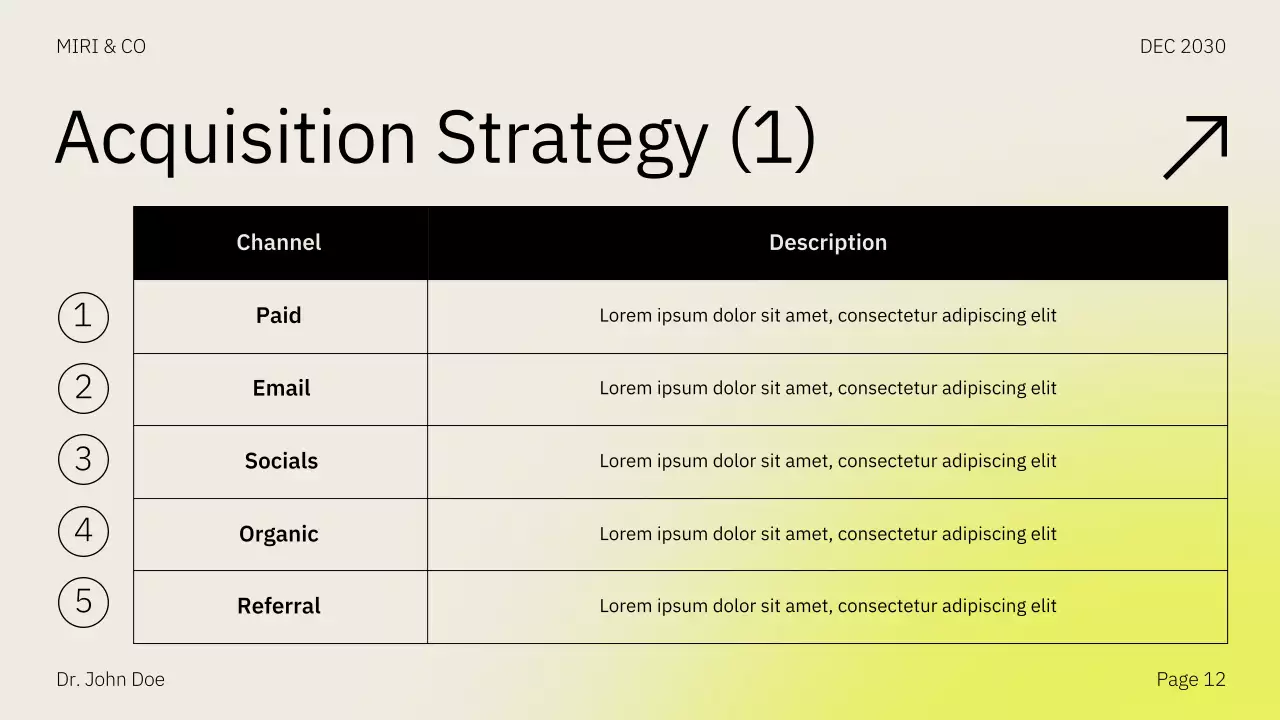 Yellow Modern Market Plan Presentation
