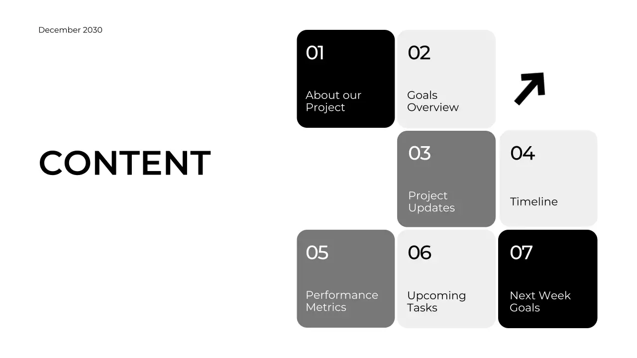 White Modern Business Review Report Presentation