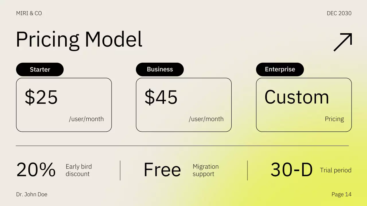 Yellow Modern Market Plan Presentation