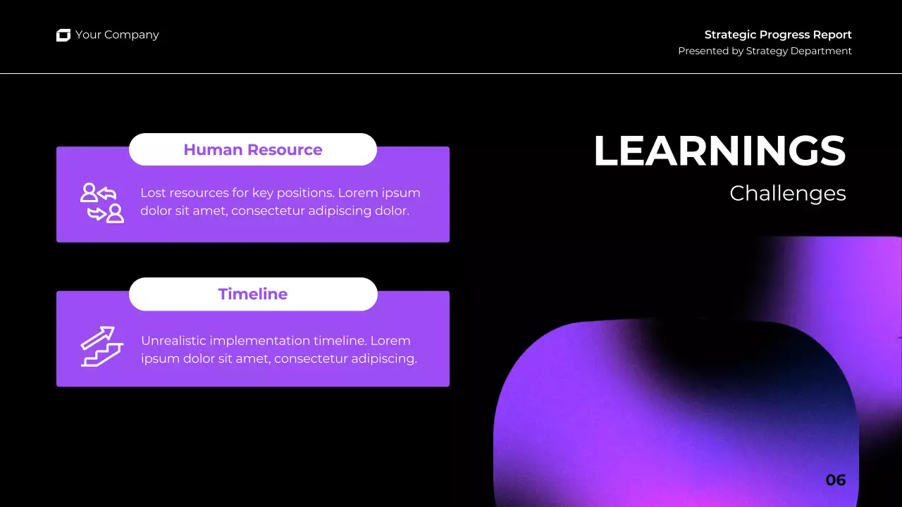 Purple Modern Business Report Presentation