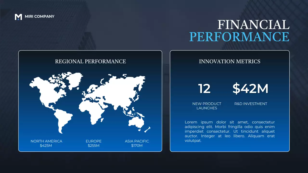 Blue Professional Business Report Presentation