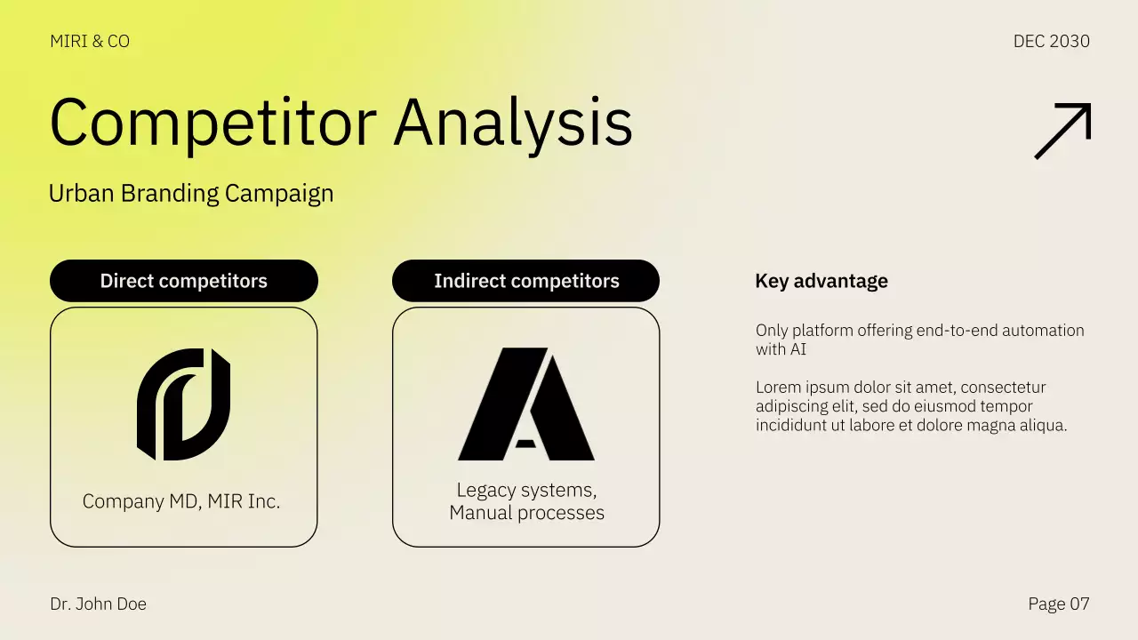 Yellow Modern Market Plan Presentation