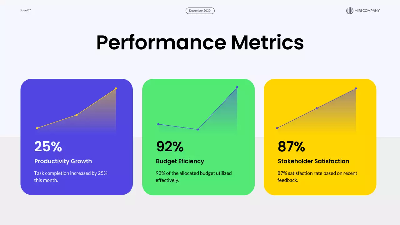 Trình bày báo cáo dự án hiện đại màu tím