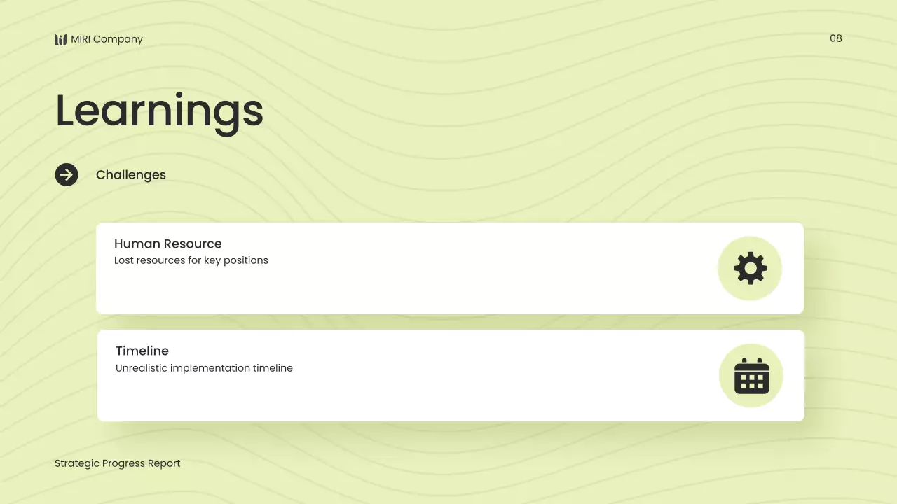 Mint Professional Business Presentation