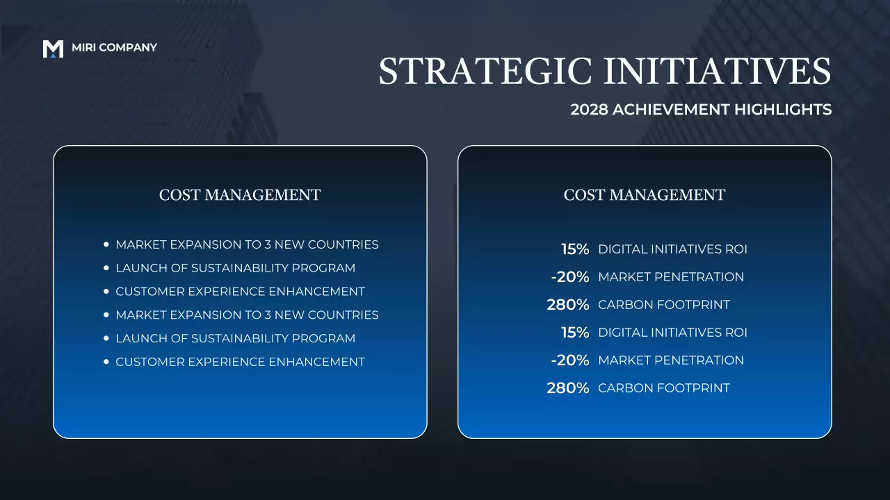 Blue Professional Business Report Presentation