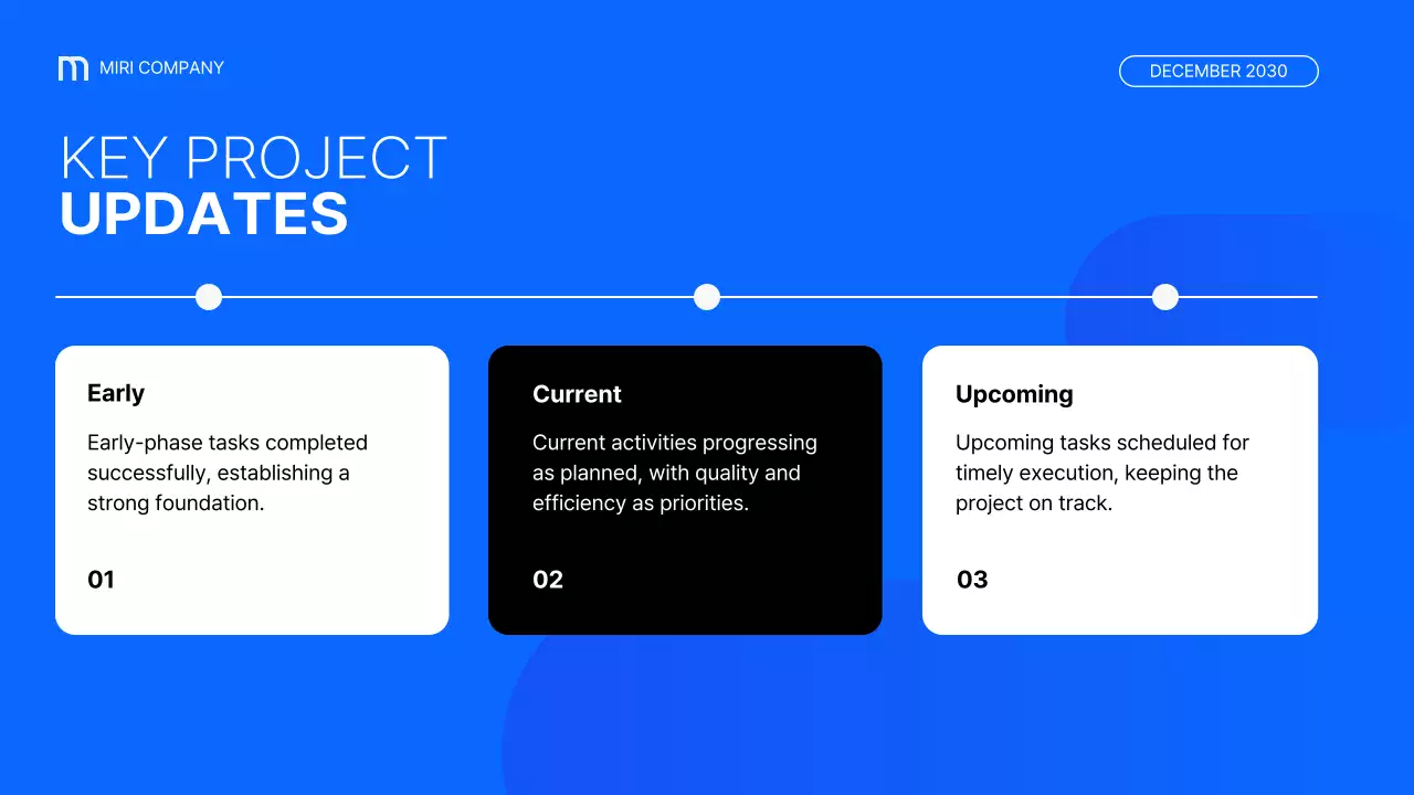 Blue Modern Business Report Presentation