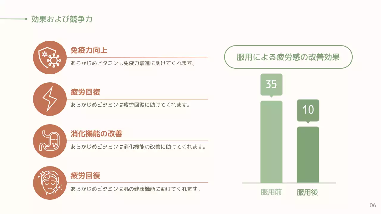 緑 シンプル 健康 資料 プレゼンテーション