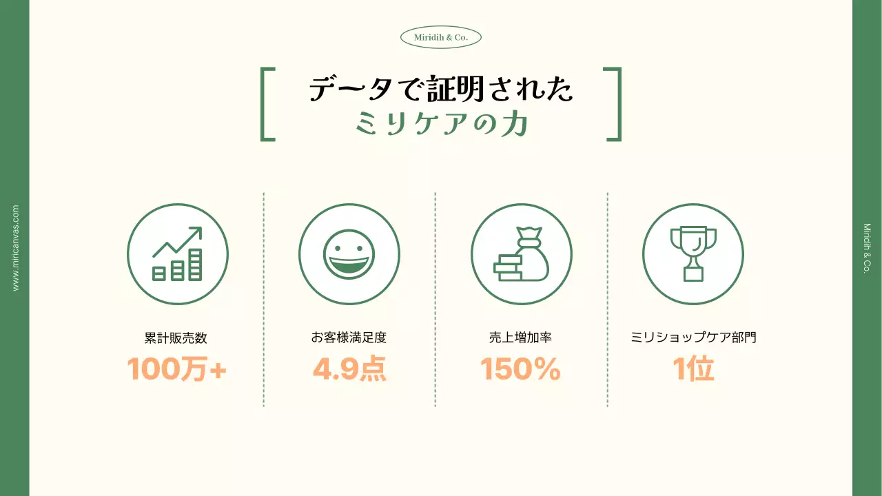 緑 ナチュラル 健康 プレゼンテーション