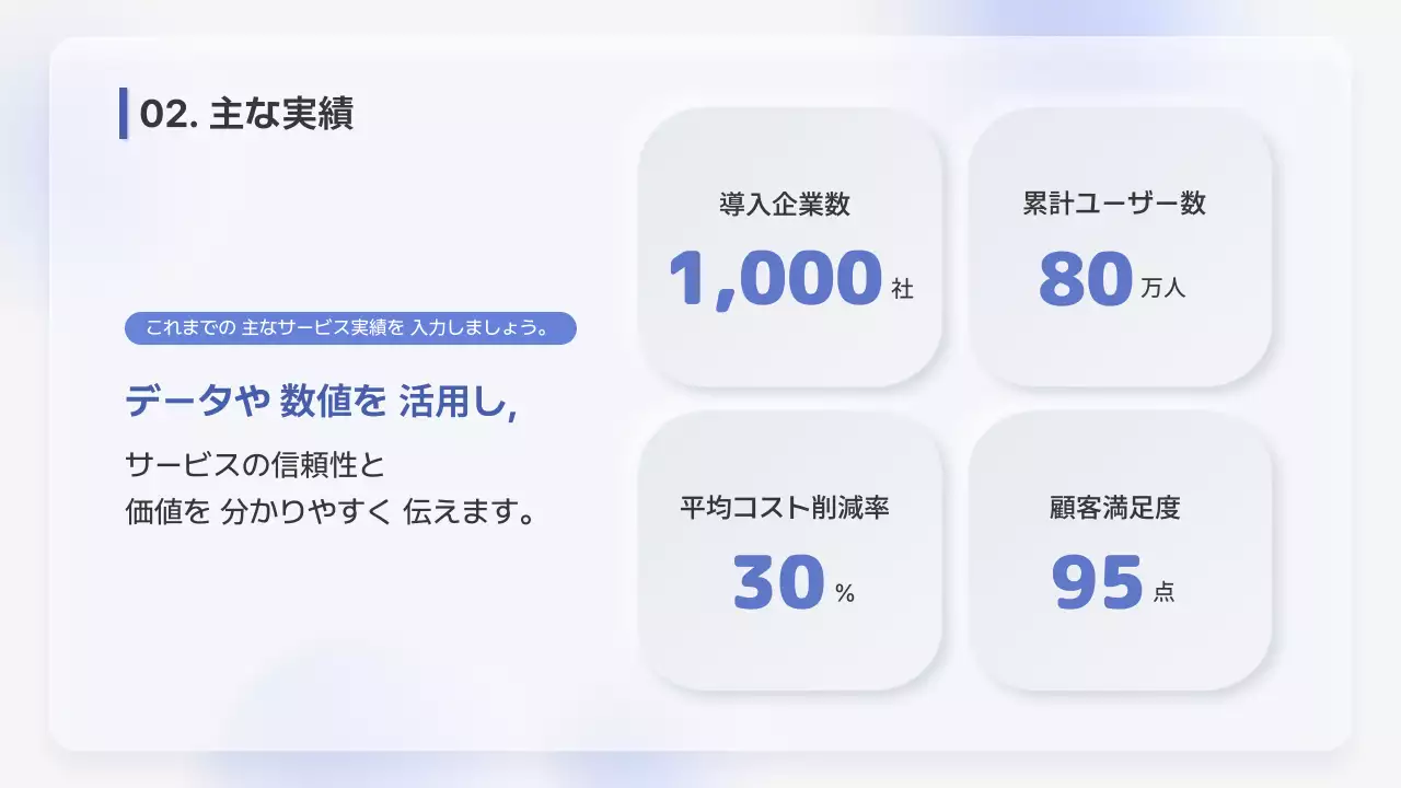 青 シンプル ビジネス 資料 プレゼンテーション