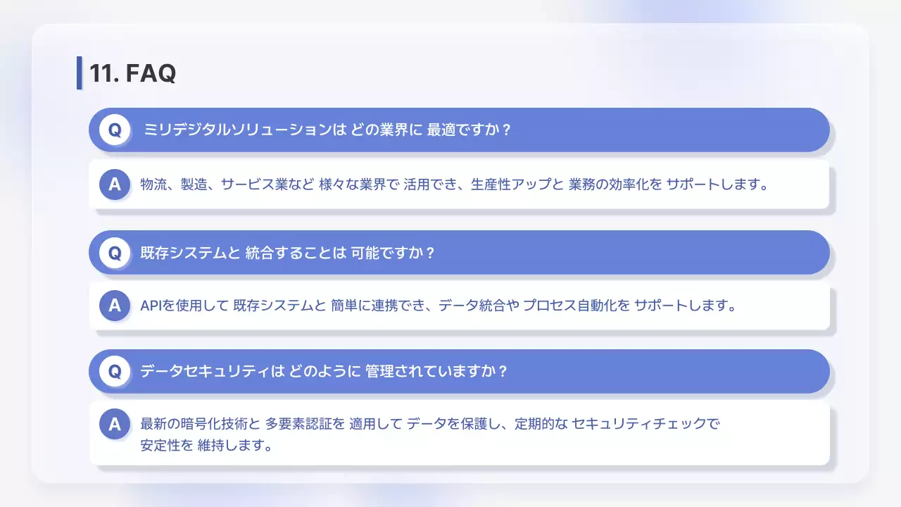 青 シンプル ビジネス 資料 プレゼンテーション