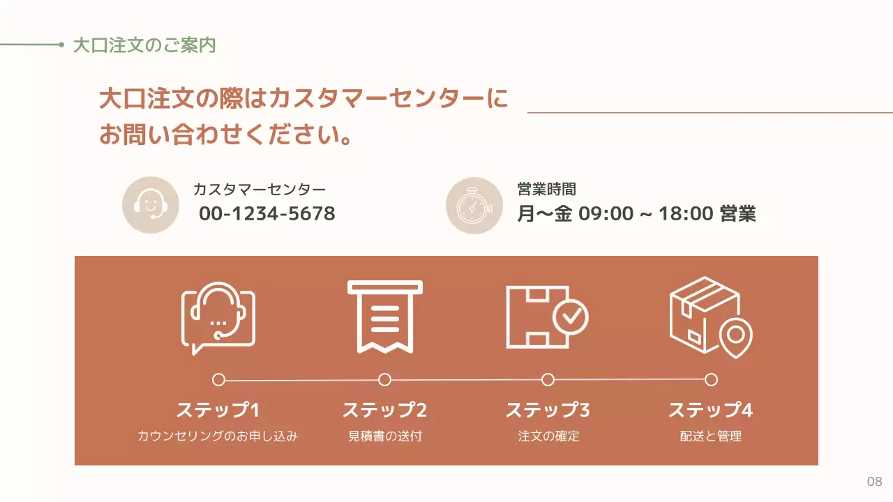 緑 シンプル 健康 資料 プレゼンテーション