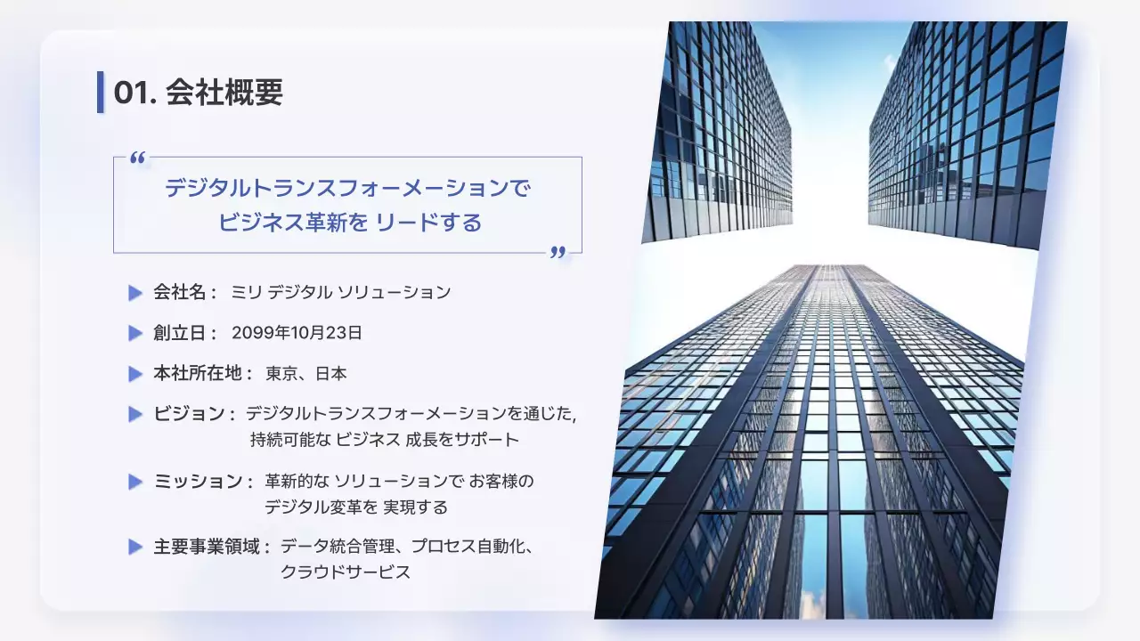 青 シンプル ビジネス 資料 プレゼンテーション