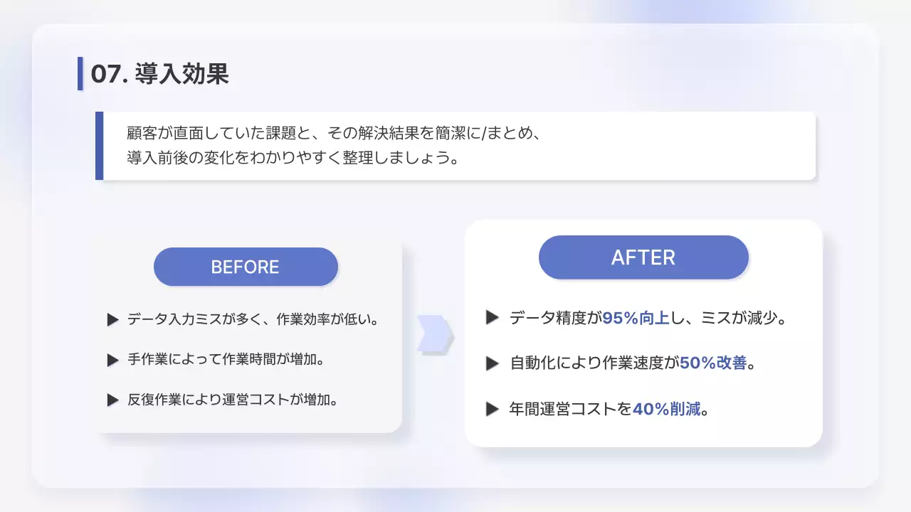 青 シンプル ビジネス 資料 プレゼンテーション
