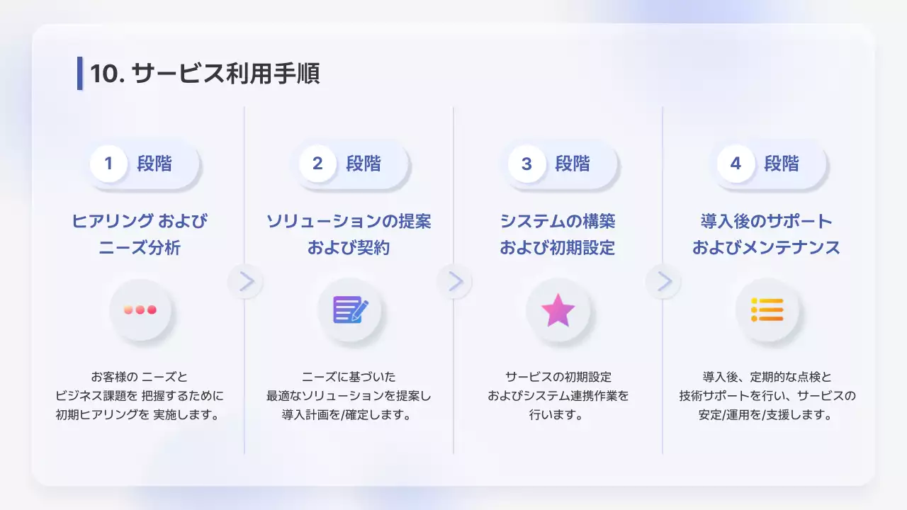 青 シンプル ビジネス 資料 プレゼンテーション