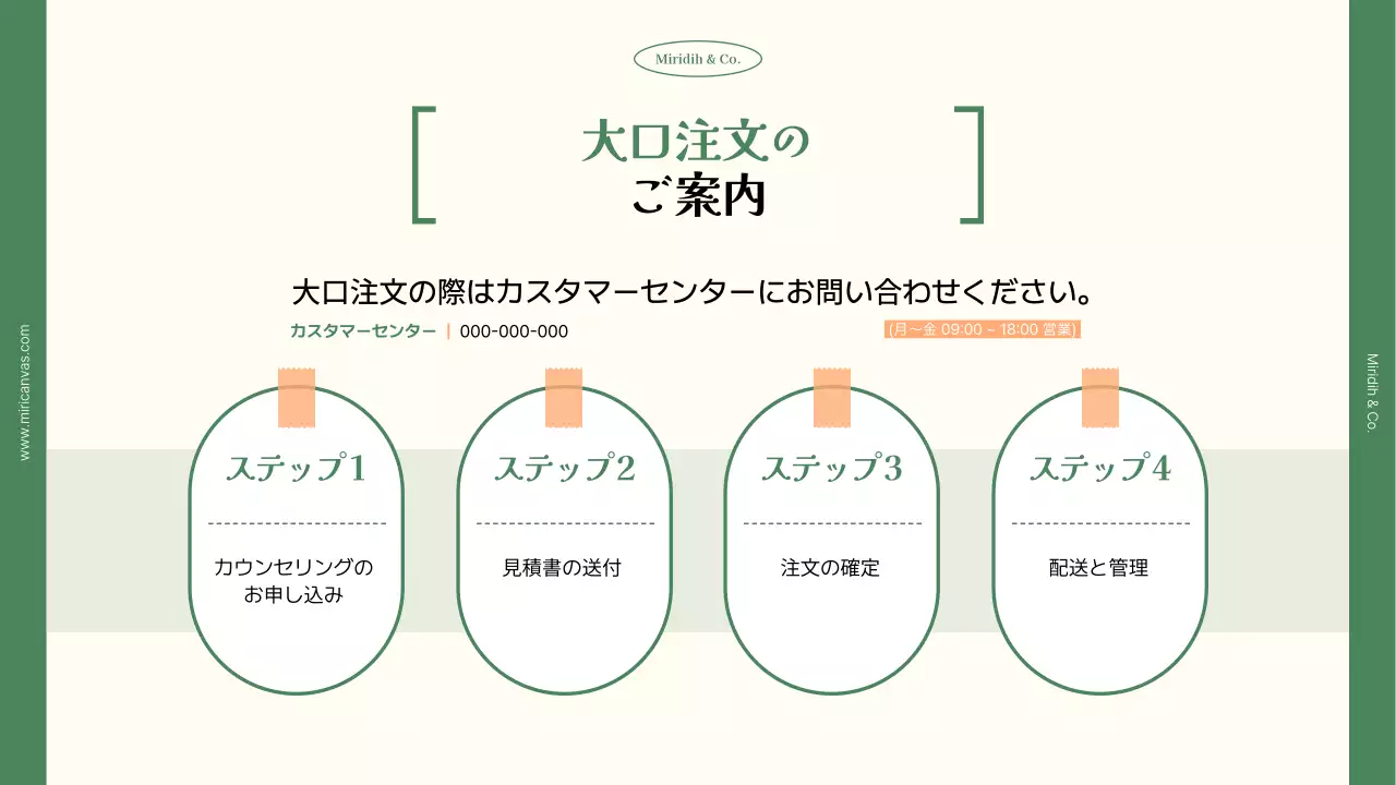 緑 ナチュラル 健康 プレゼンテーション