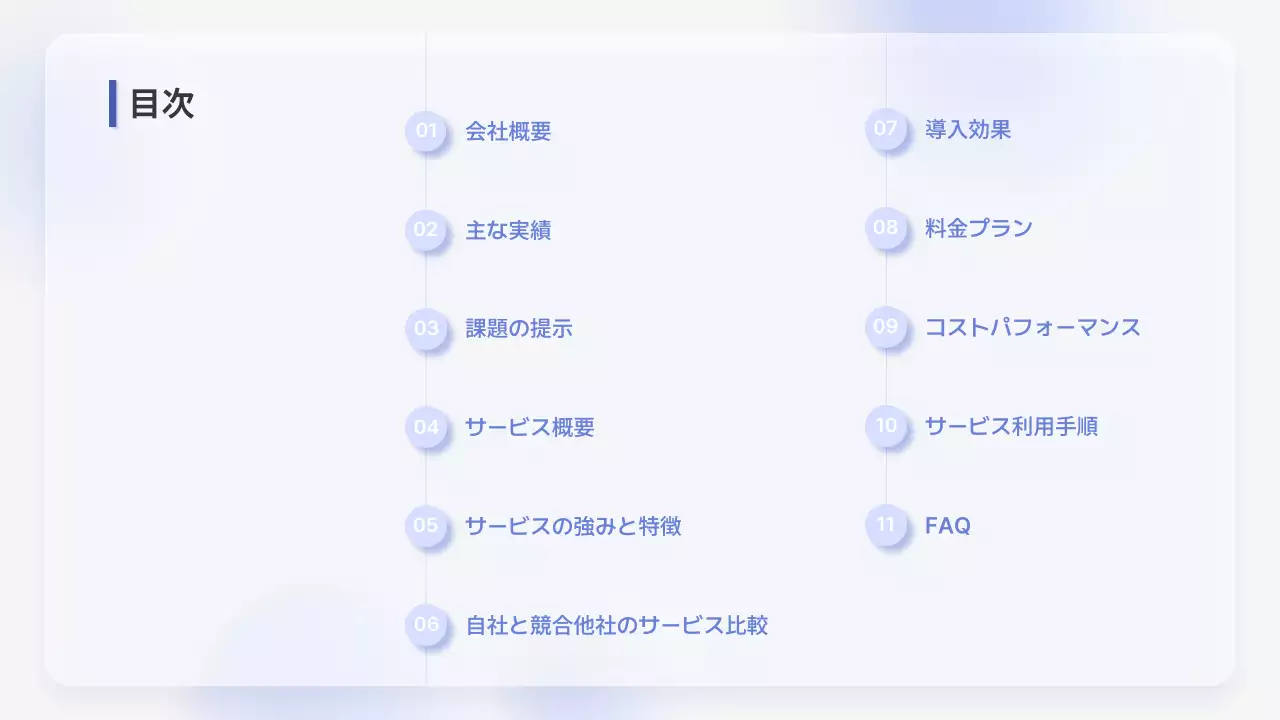 青 シンプル ビジネス 資料 プレゼンテーション