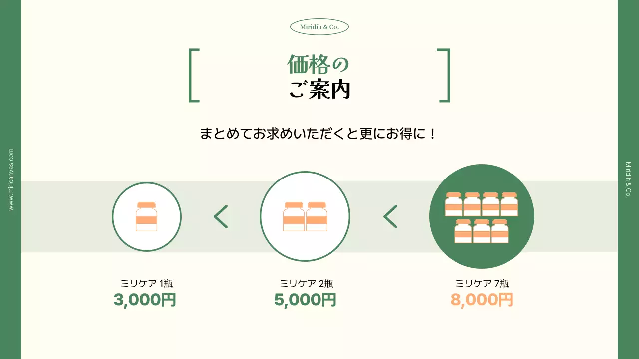 緑 ナチュラル 健康 プレゼンテーション